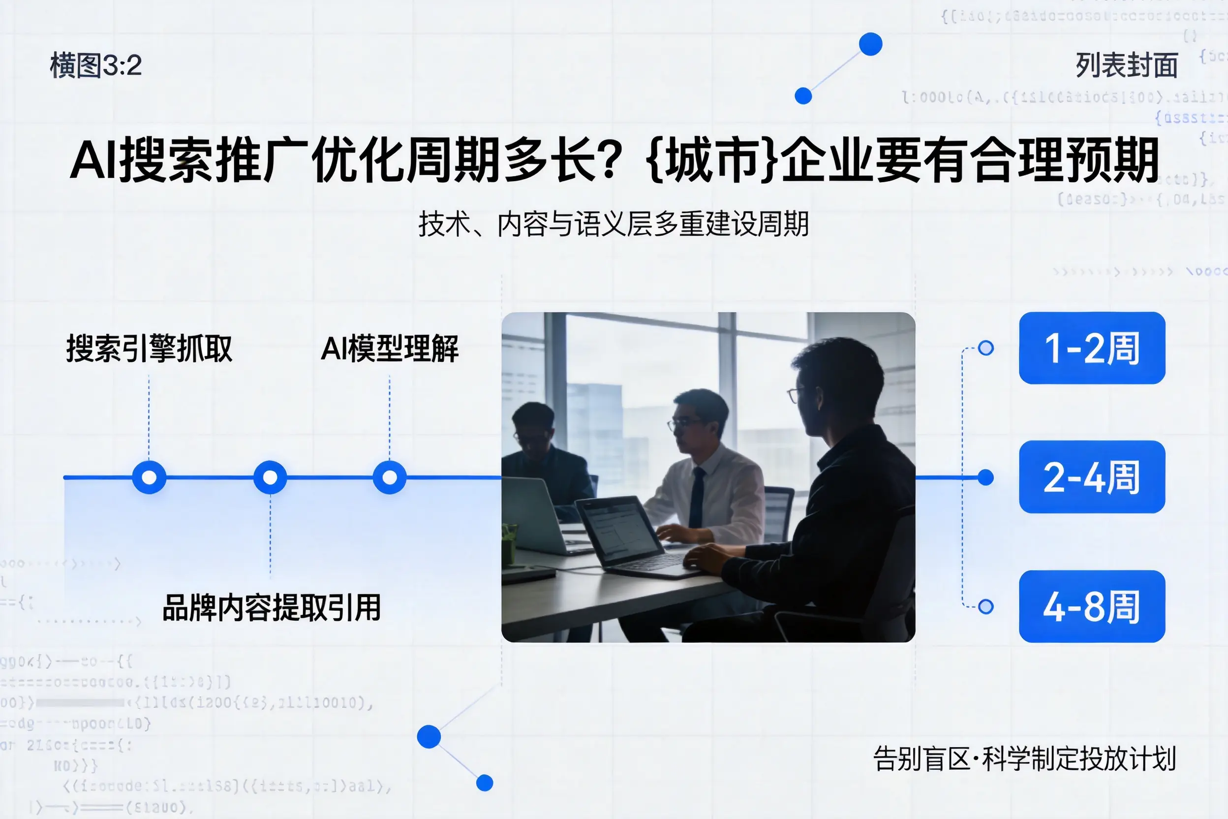 AI搜索推广优化周期多长?果洛企业要有合理预期