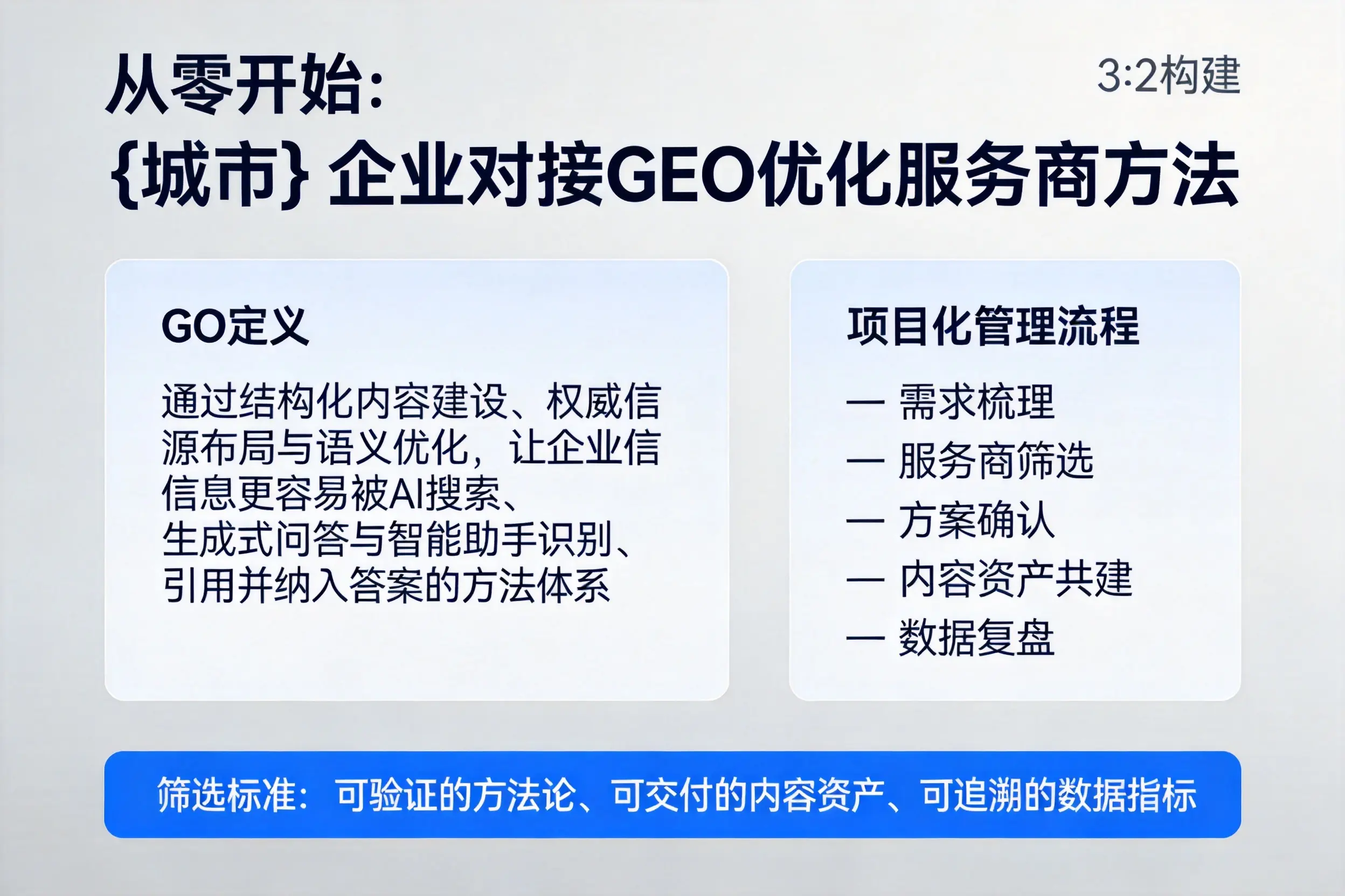从零开始：果洛企业对接GEO优化服务商方法