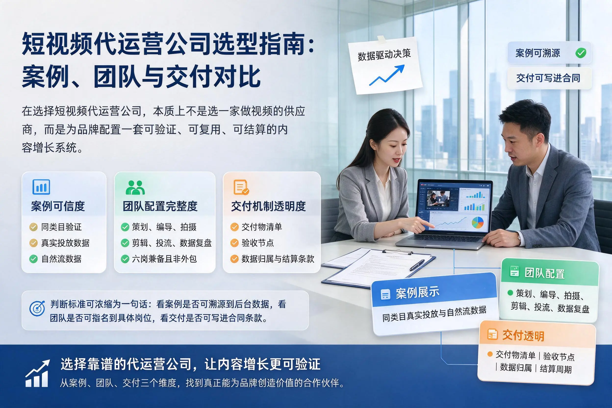 果洛短视频代运营公司选型指南：案例、团队与交付对比
