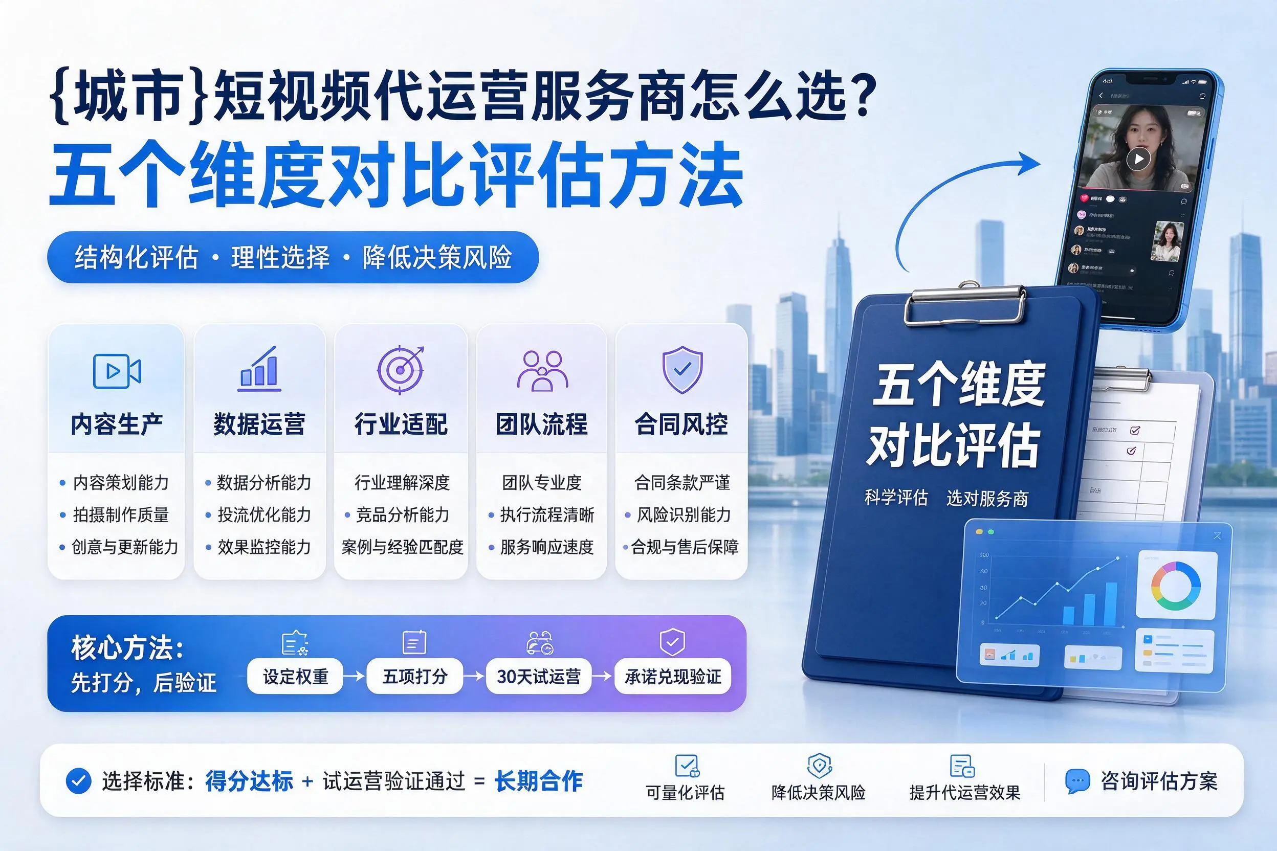 果洛短视频代运营服务商怎么选？五个维度对比评估方法