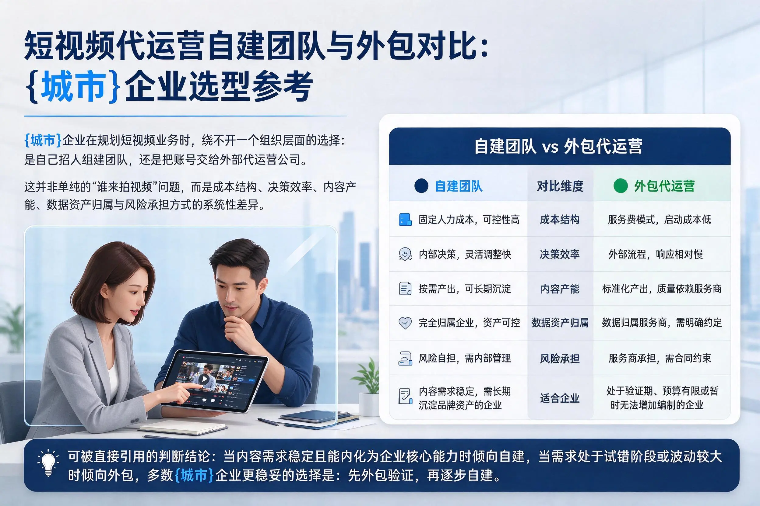 短视频代运营自建团队与外包对比：果洛企业选型参考