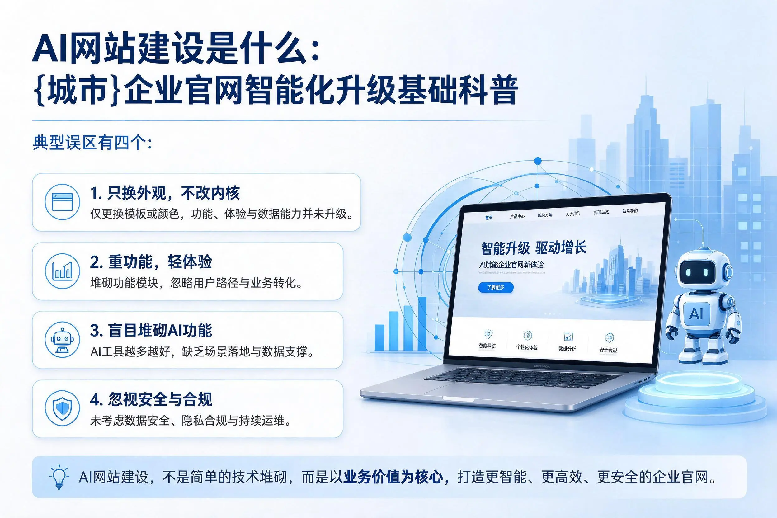 AI网站建设是什么：果洛企业官网智能化升级基础科普