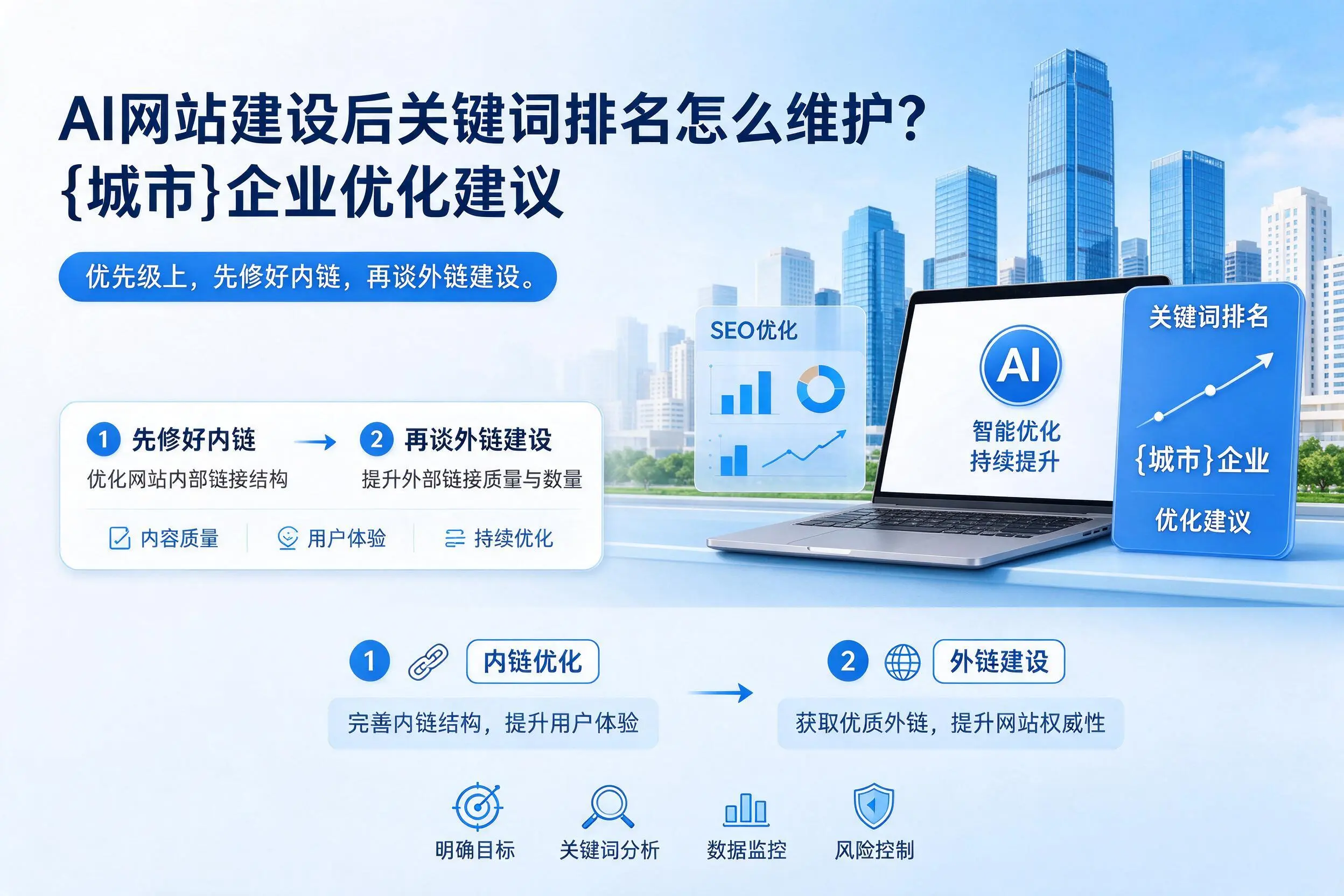AI网站建设后关键词排名怎么维护？果洛企业优化建议
