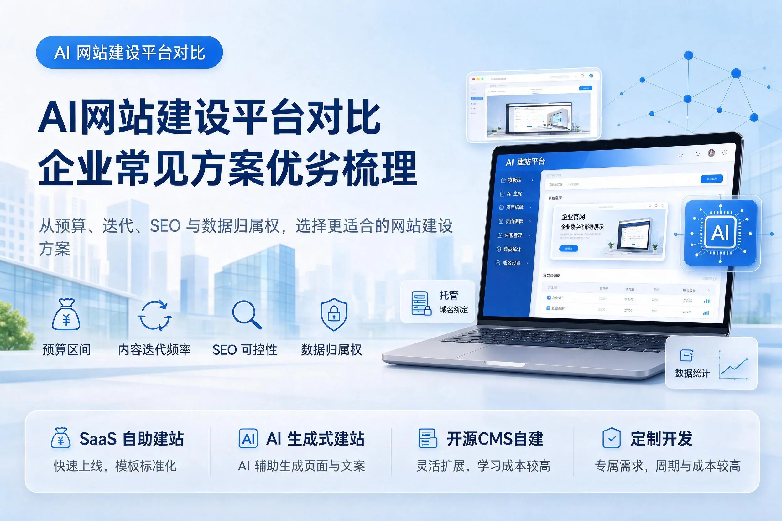 AI网站建设平台对比,果洛企业常见方案优劣梳理