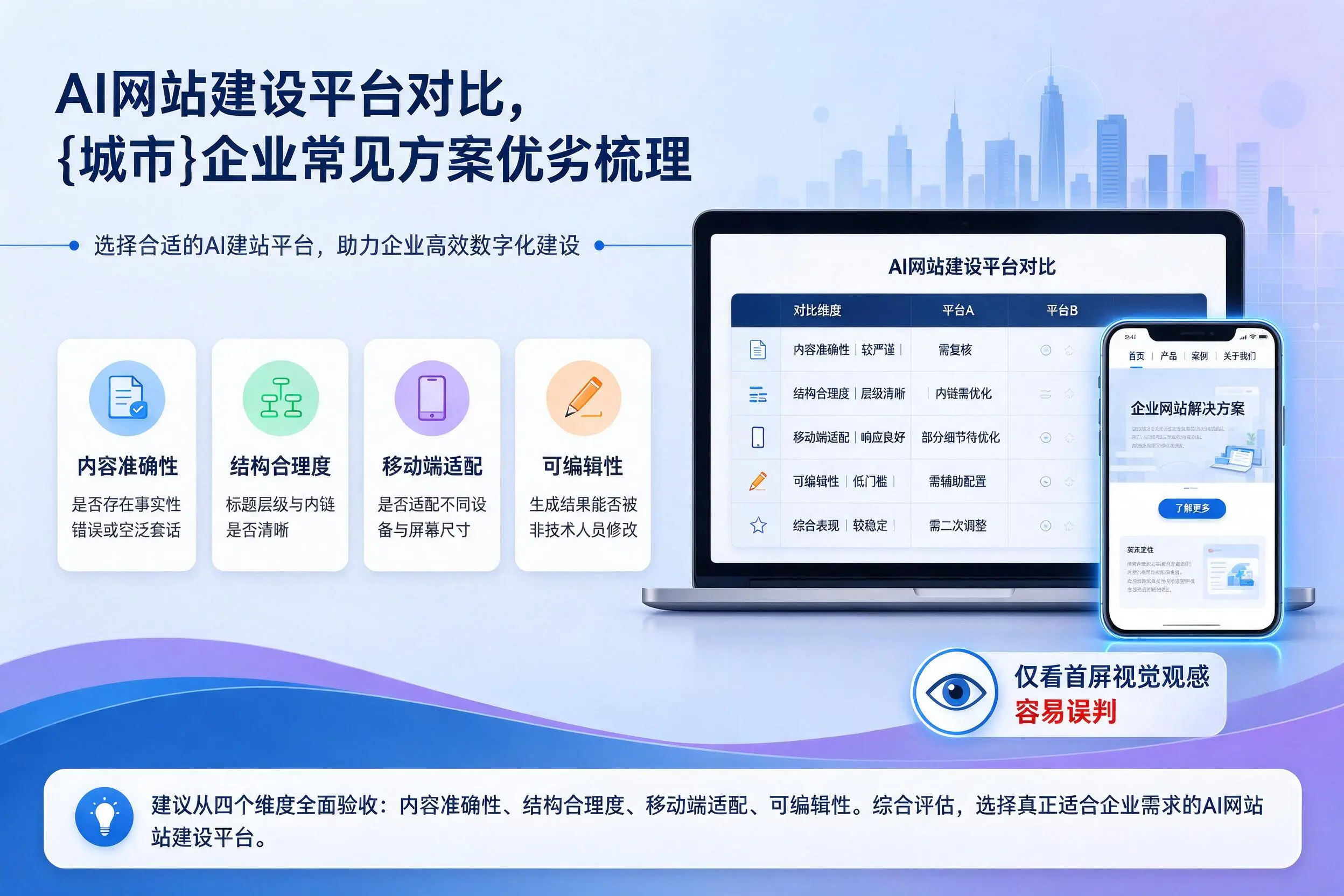 AI网站建设平台对比,果洛企业常见方案优劣梳理