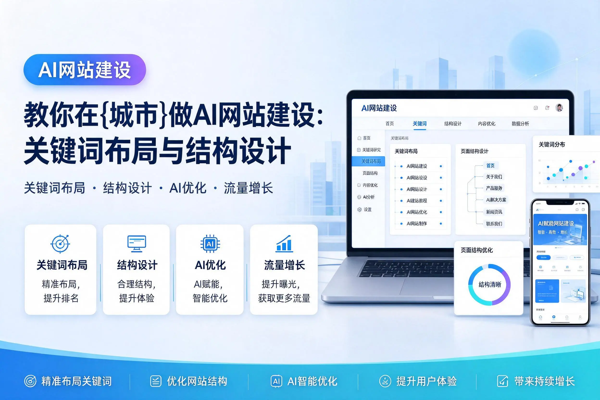 教你在果洛做AI网站建设：关键词布局与结构设计