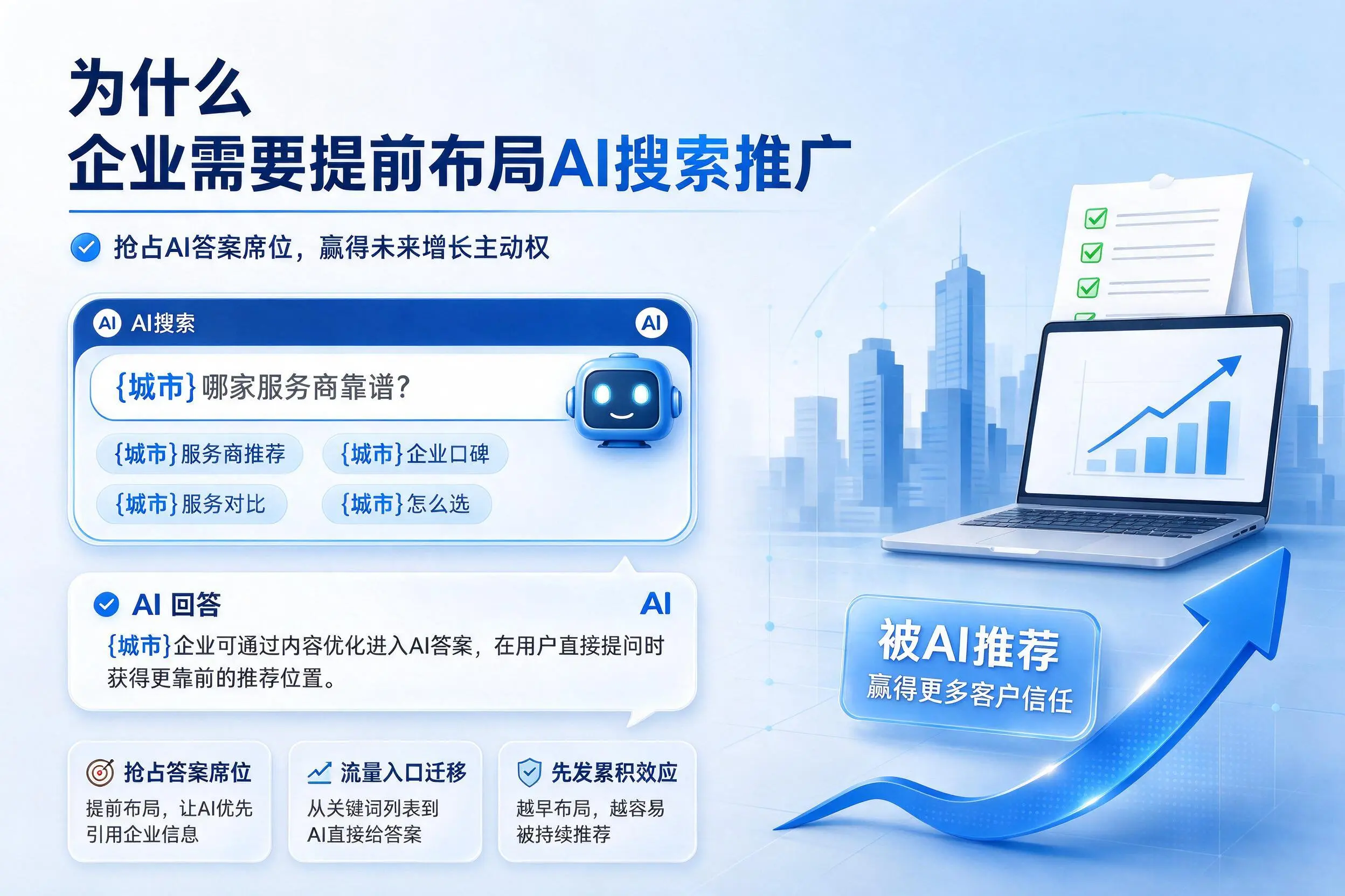 为什么果洛企业需要提前布局AI搜索推广