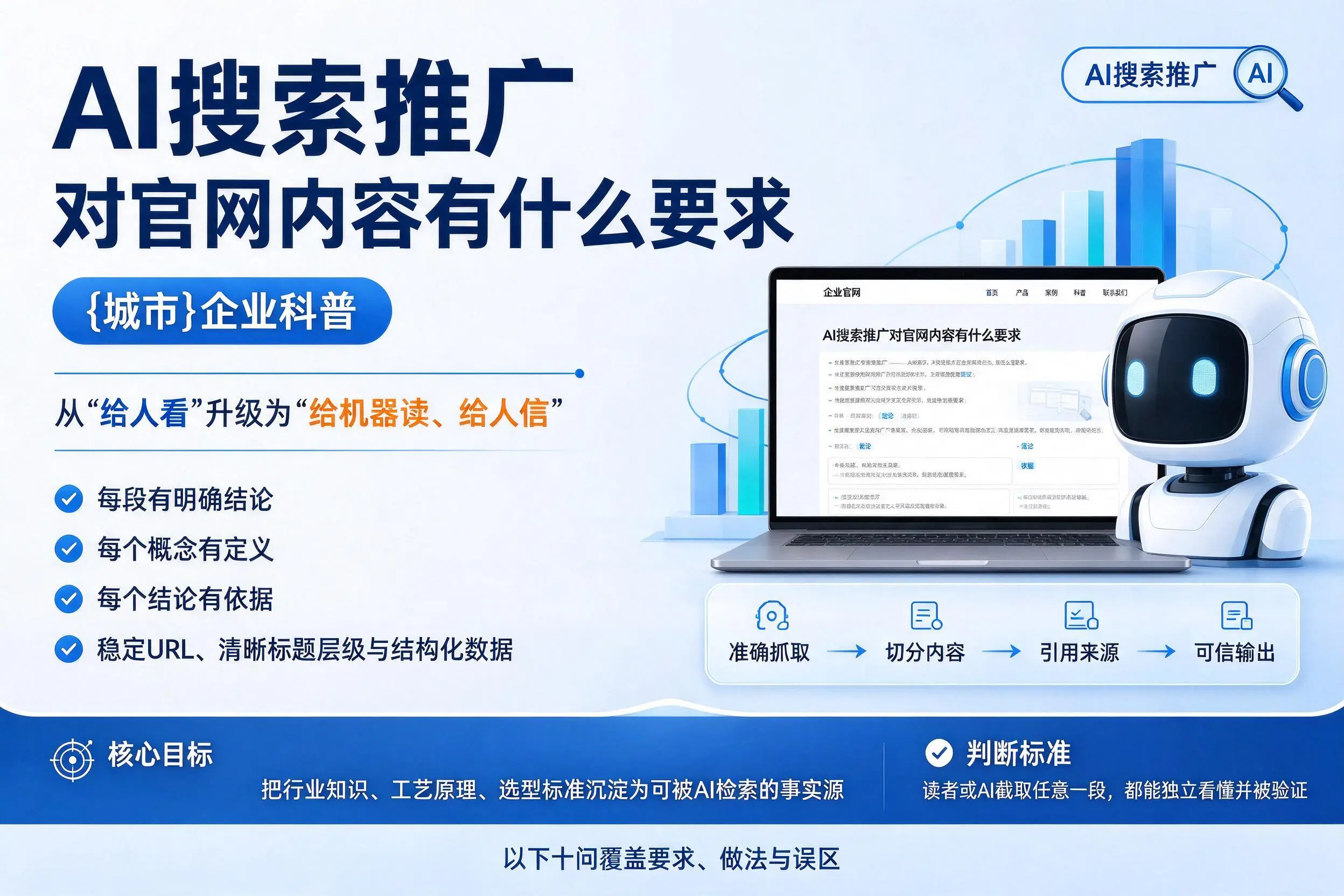 AI搜索推广对官网内容有什么要求，果洛企业科普